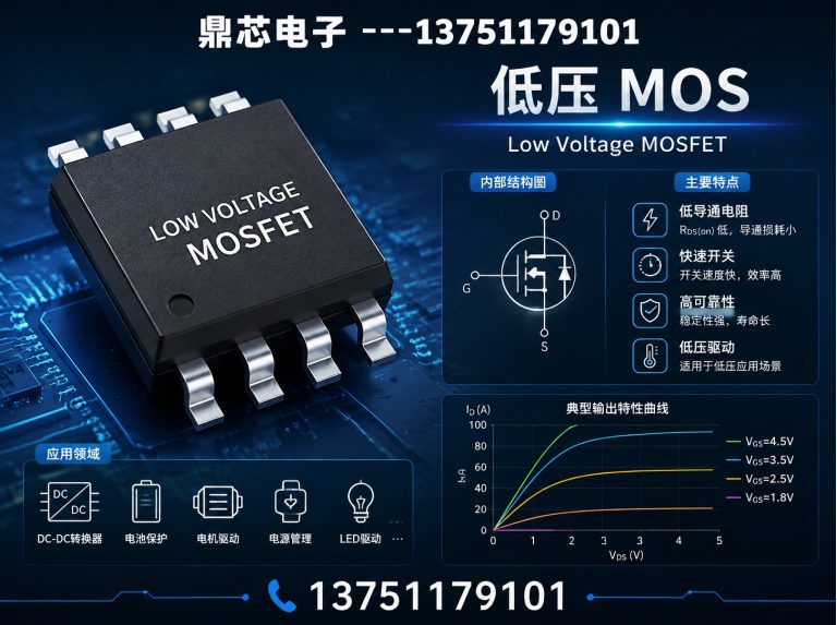 济宁低压MOS展示图